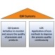 QM-Systems EN 78x78